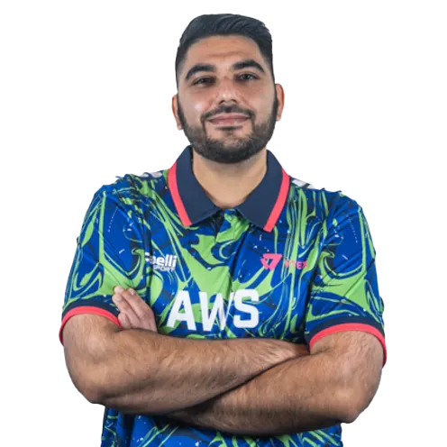 Supreet Brar